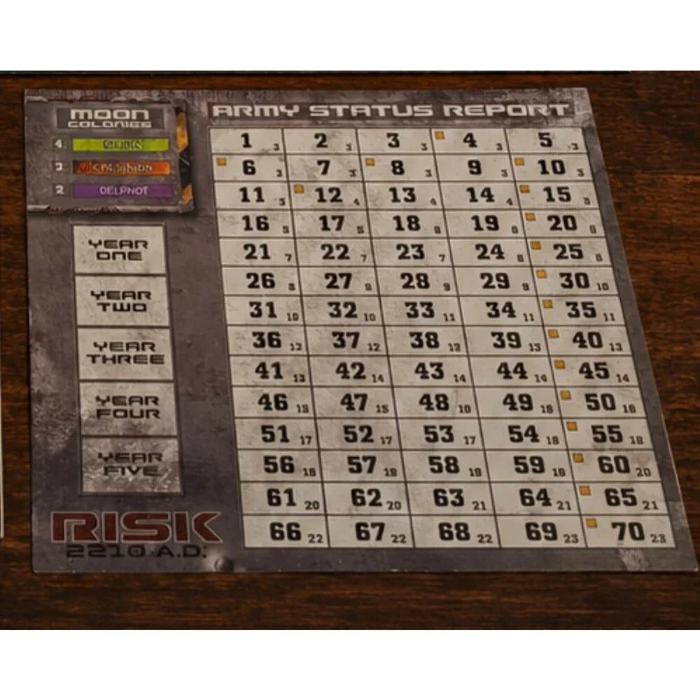 Vintage 2001 Risk 2210 A.D. Avalon Hill Futuristic Strategy Board Game Hasbro